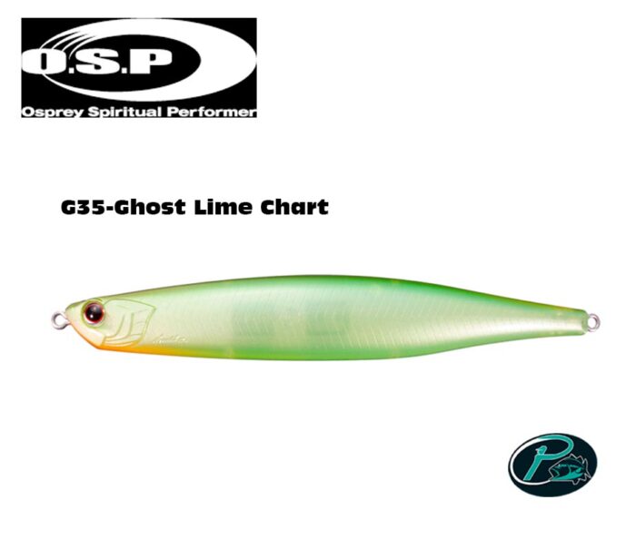 O.S.P. Bent Minnow 130F - Imagen 4